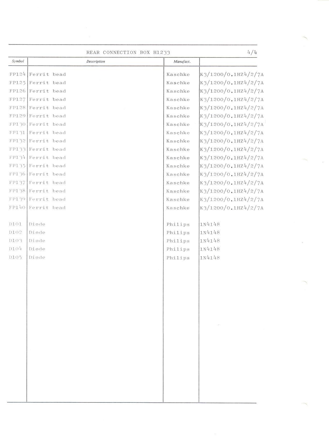 Parts list H1233 page 4